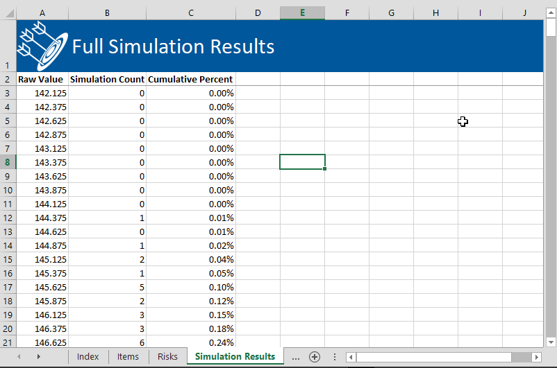 Full Results