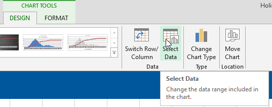 Default Chart